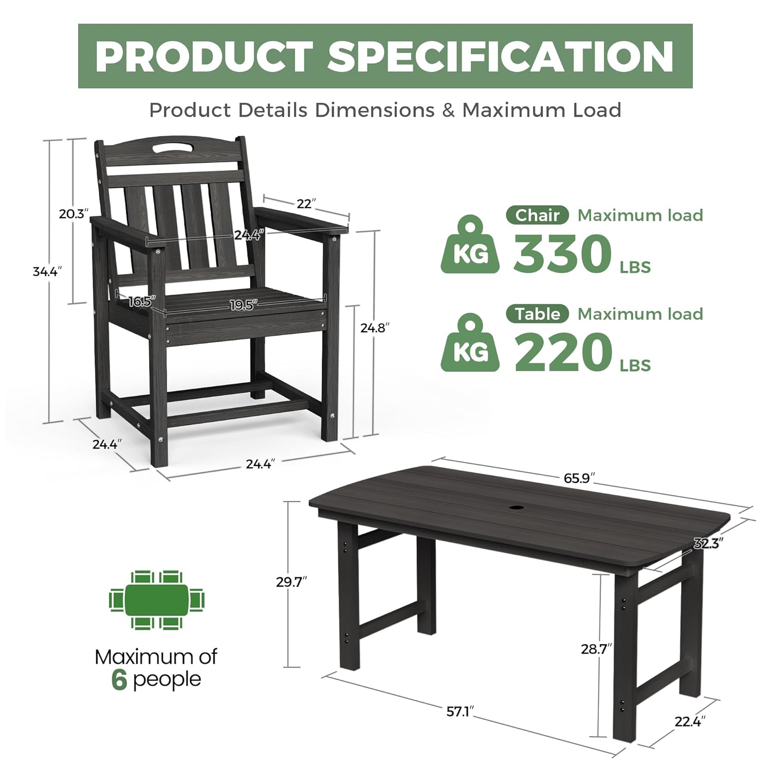 HDPE 야외 식탁 세트, 파티오 테이블 및 의자 세트 - Outdoor Furniture On Sale 리뷰 및 가격