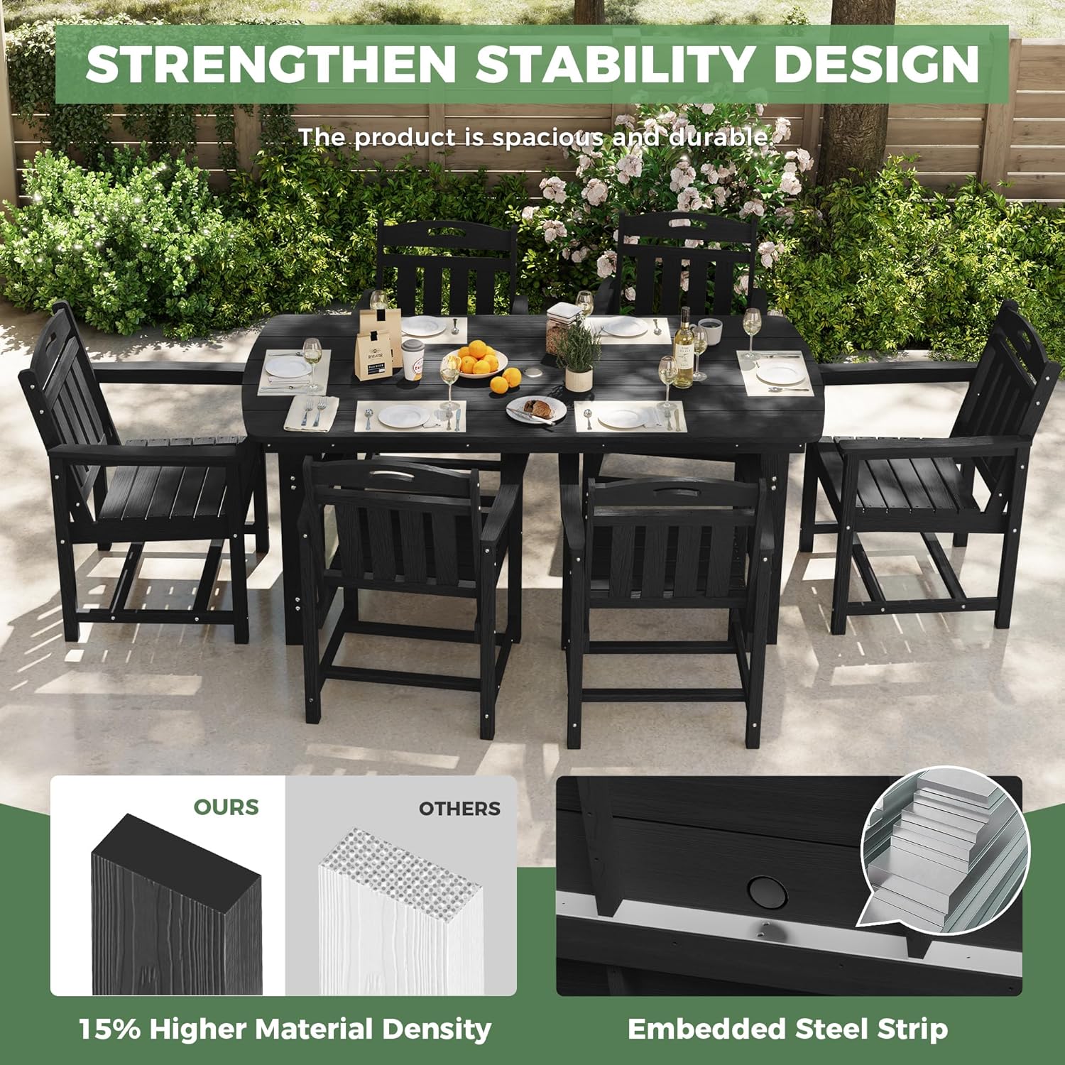 HDPE 야외 식탁 세트, 파티오 테이블 및 의자 세트 - Outdoor Furniture On Sale 리뷰 및 가격